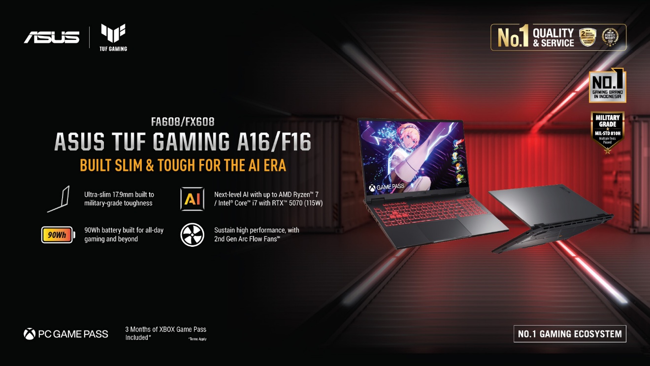 Asus TUF Gaming F16 FX608: Laptop gaming RTX 5070 2026 yang bertenaga dan cepat