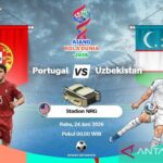 Pratinjau Portugal vs Uzbekistan: Ronaldo dan lainnya harus melangkah maju