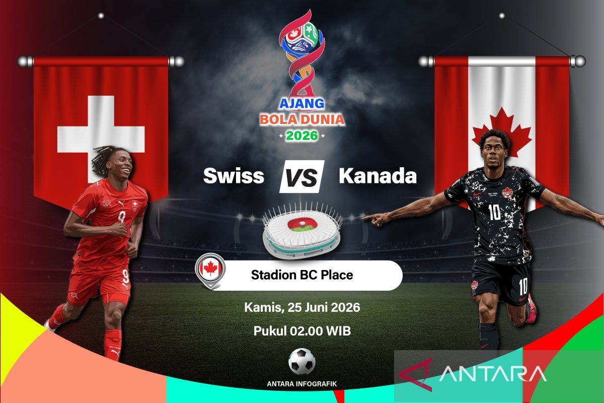 Susunan pemain Swiss vs Kanada: duel untuk memenangkan Grup B