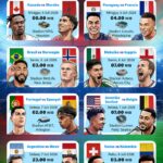 Babak 16 Besar Piala Dunia 2026