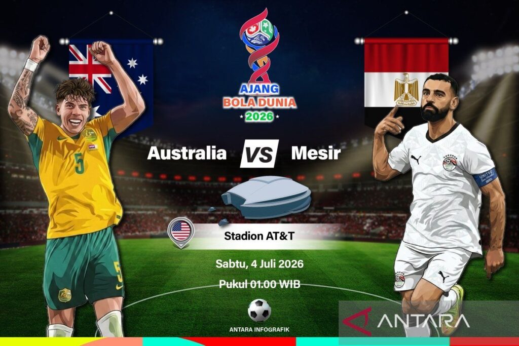 Pratinjau Australia vs. Mesir: Tim nasional Australia menelusuri sejarah