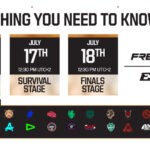 RRQ Kazu, EVOS Divine, dan Team Vitality siap tampil di EWC Free Fire 2026