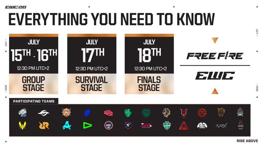 RRQ Kazu, EVOS Divine, dan Team Vitality siap tampil di EWC Free Fire 2026