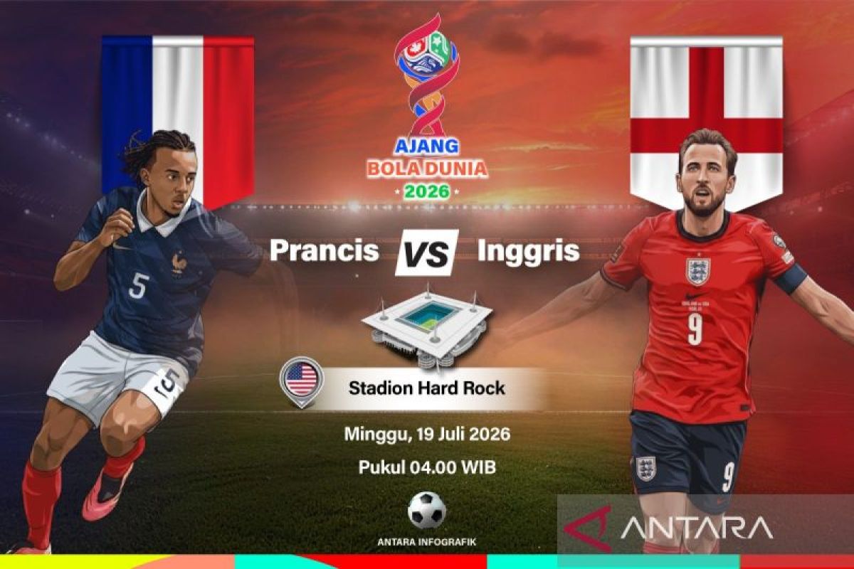 Susunan pemain Prancis melawan Inggris: Mbappé sebagai starter, Bellingham sebagai pemain pengganti